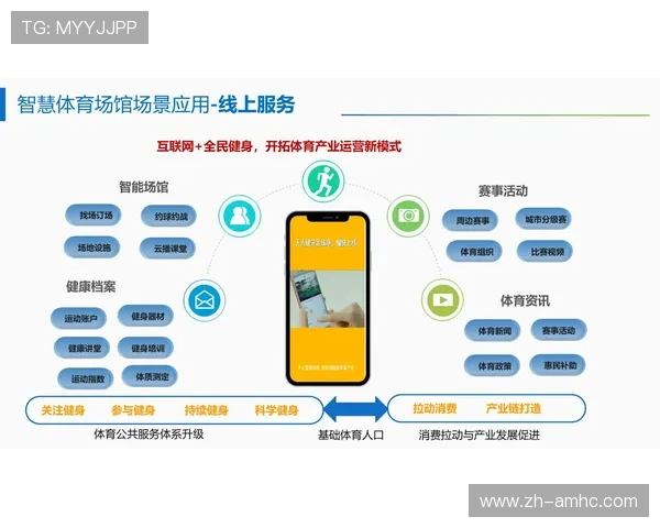 全民健身智慧公共服务平台在近期升级 简化了健身体测预约流程